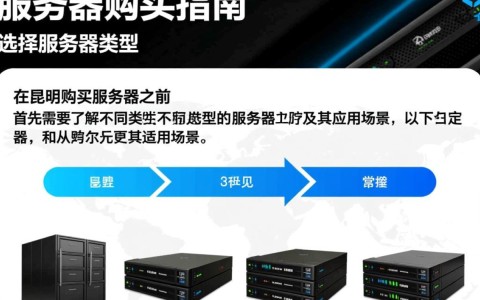 昆明服务器购买时，如何确保性价比与稳定性？