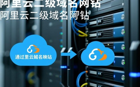 阿里云二级域名映射操作步骤详解，为何如此繁琐？