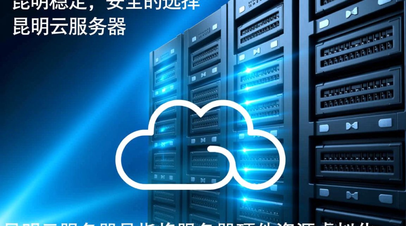 昆明云服务器昆明,为何如此热门?揭秘其独特优势与市场前景! 昆明云服务器昆明,为何如此热门?揭秘其独特优势与市场前景!