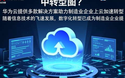制造业上云转型难题多？华为云多方案能否破解转型僵局？