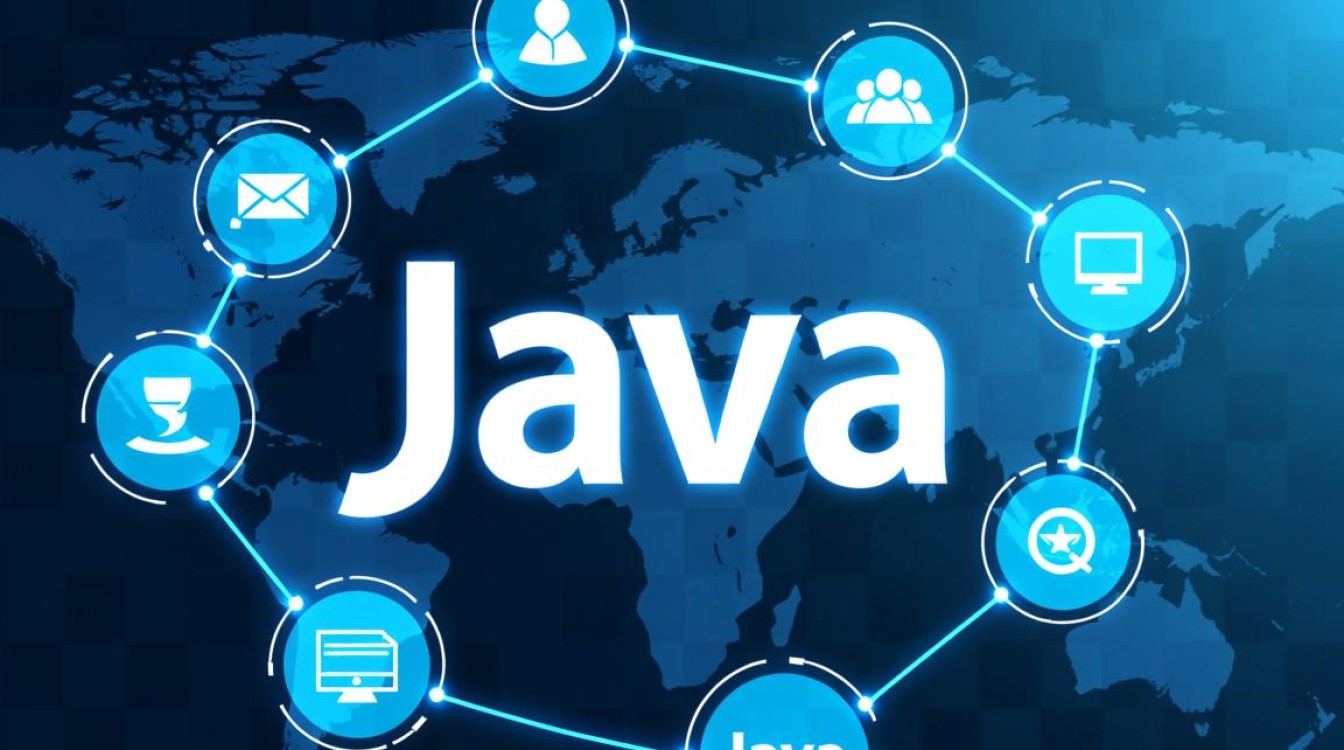 Java监控服务器性能，如何选择合适的监控服务器jar来优化性能？