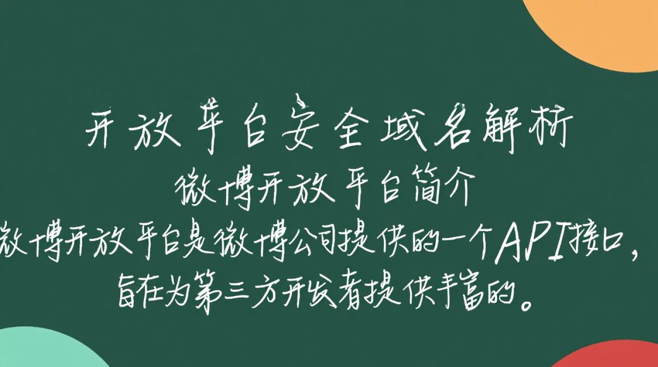 微博开放平台安全域名开放，用户隐私与安全如何保障？