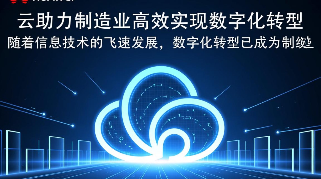 华为云如何引领制造业数字化转型高效突破? 华为云如何引领制造业数字化转型高效突破?