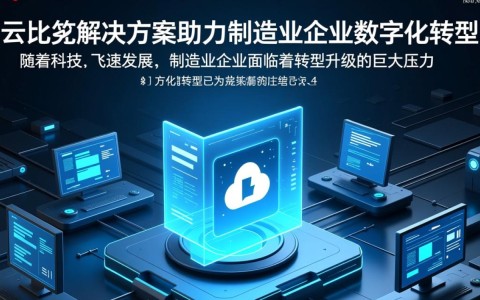 华为云如何定制化助力制造业企业实现高效数字化转型？