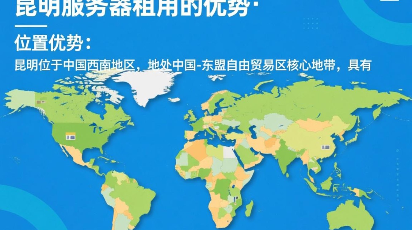 昆明服务器租一个，价格合理吗？性能稳定吗？如何选择？