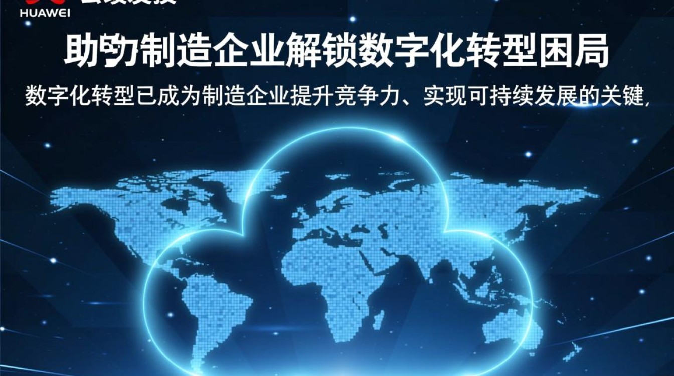 华为云如何破解制造企业数字化转型难题？揭秘关键助力策略！