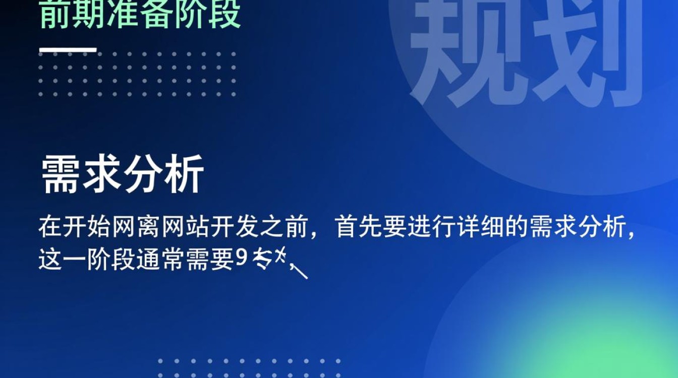 公司门户网站开发周期是多久?影响因素有哪些? 公司门户网站开发周期是多久?影响因素有哪些?