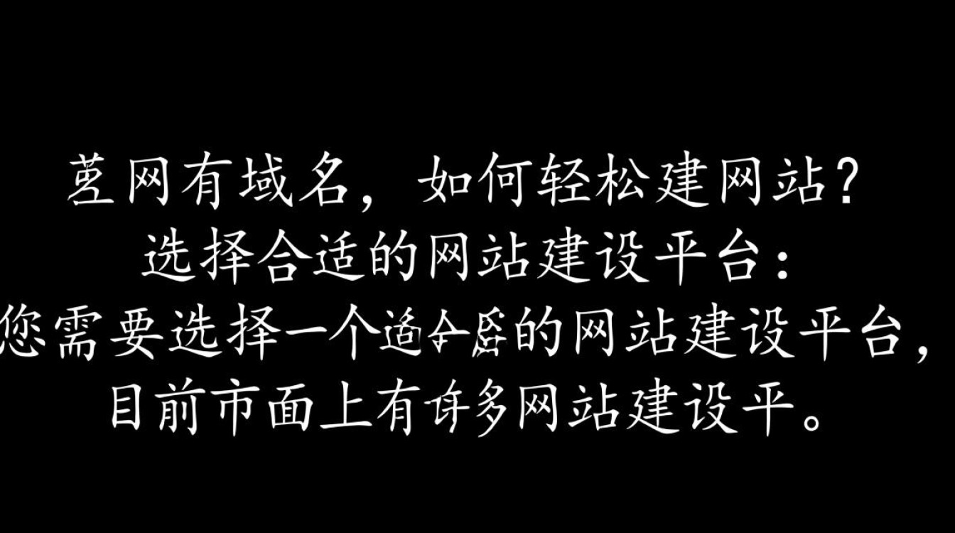 在万网购买了域名后，如何一步步搭建属于自己的网站？