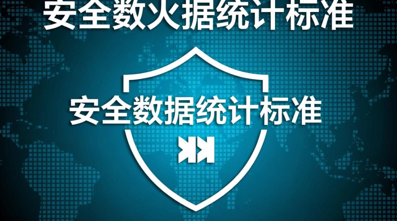 安全数据统计标准是什么?如何统一规范数据统计口径? 安全数据统计标准是什么?如何统一规范数据统计口径?