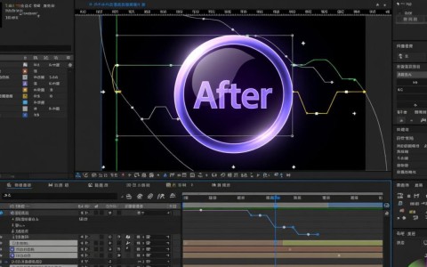 After Effects配置要求电脑配置标准是多少？满足哪些条件才算达标？