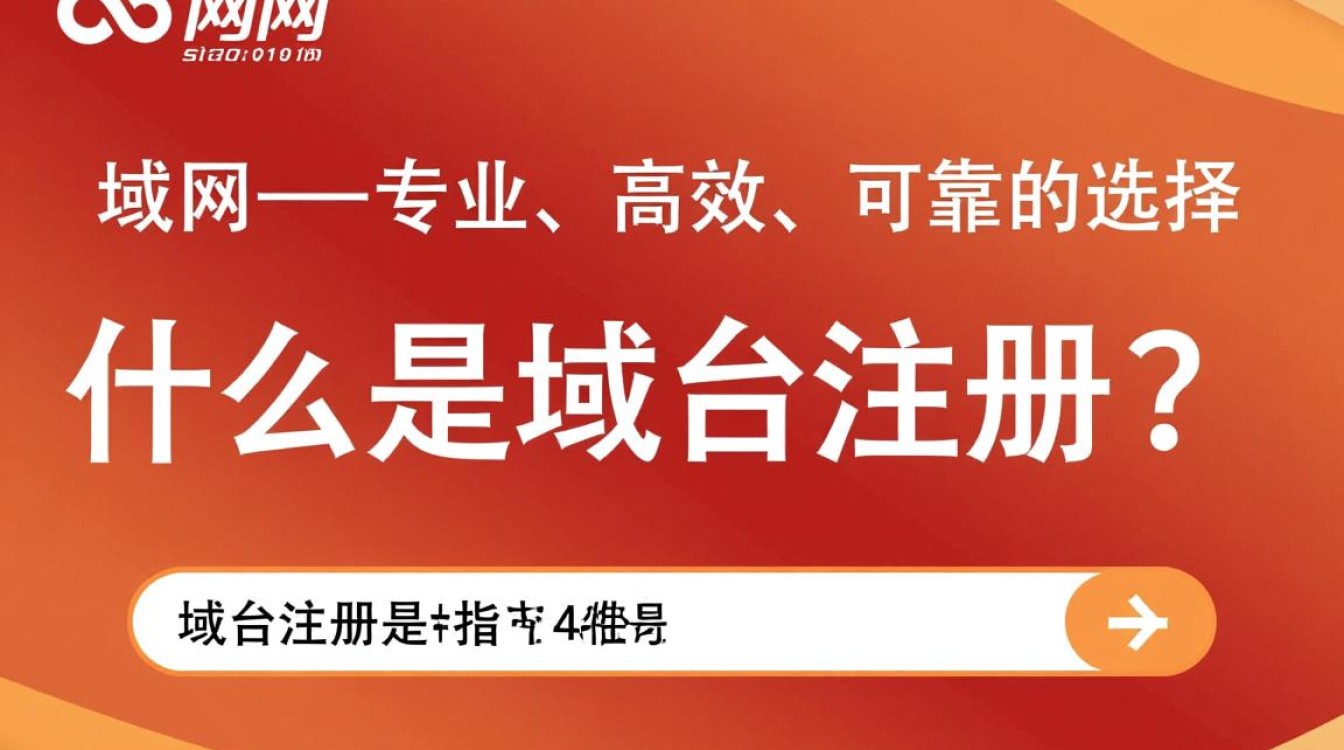 域名注册服务商万网,其服务优势及市场地位究竟如何? 域名注册服务商万网,其服务优势及市场地位究竟如何?