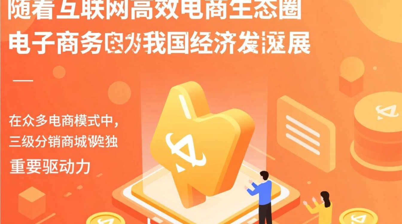 重庆三级分销商城开发,如何实现高效运营与盈利模式? 重庆三级分销商城开发,如何实现高效运营与盈利模式?