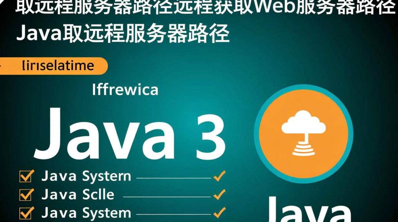 Java如何准确获取远程Web服务器的文件路径? Java如何准确获取远程Web服务器的文件路径?
