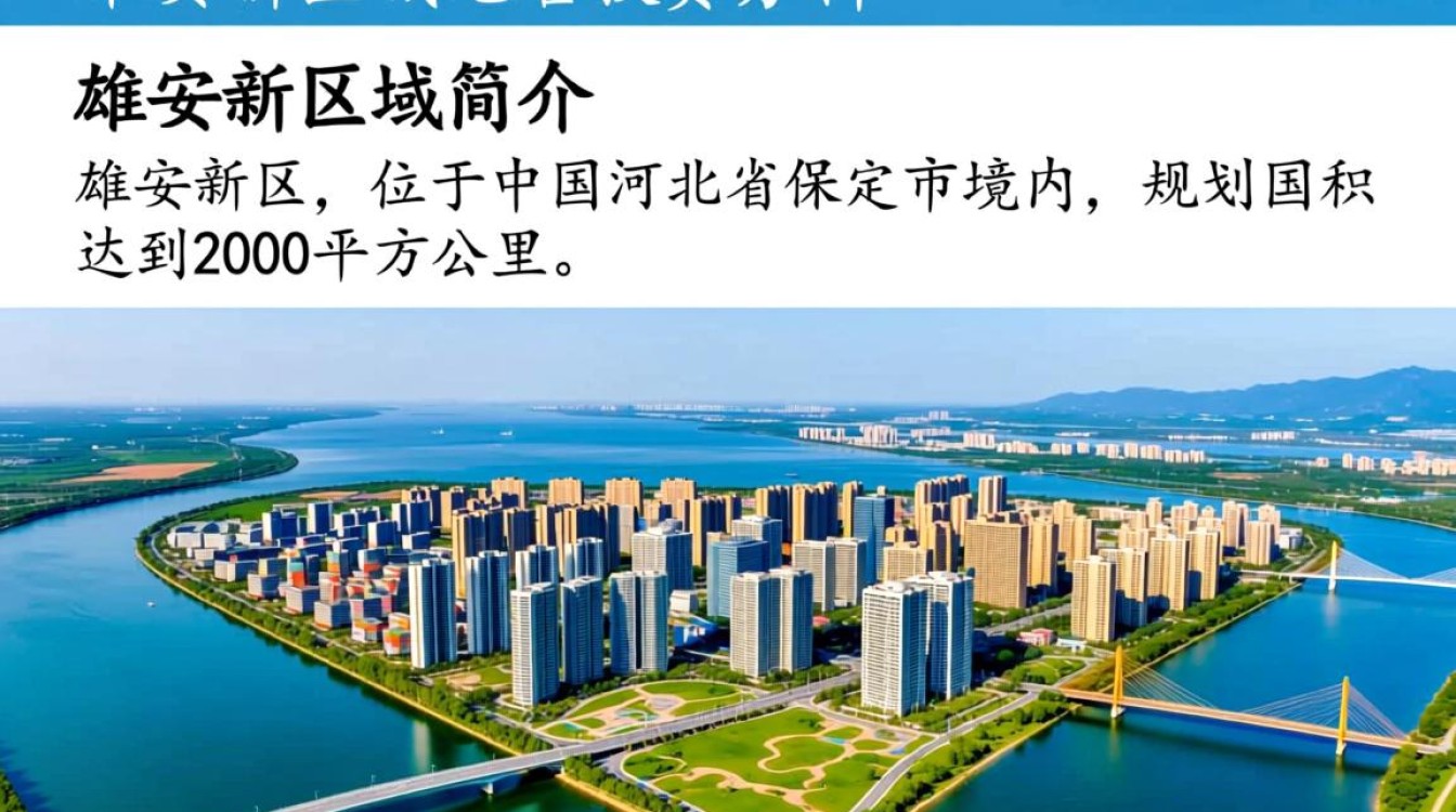 雄安新区命名权价值几何？揭秘区域命名背后的价格之谜