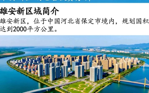 雄安新区命名权价值几何？揭秘区域命名背后的价格之谜