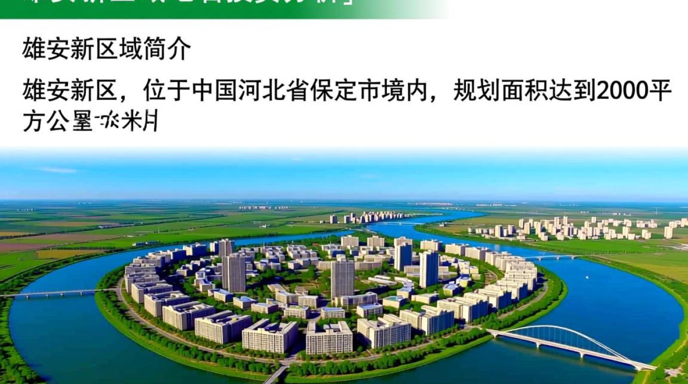 雄安新区命名权价值几何？揭秘区域命名背后的价格之谜