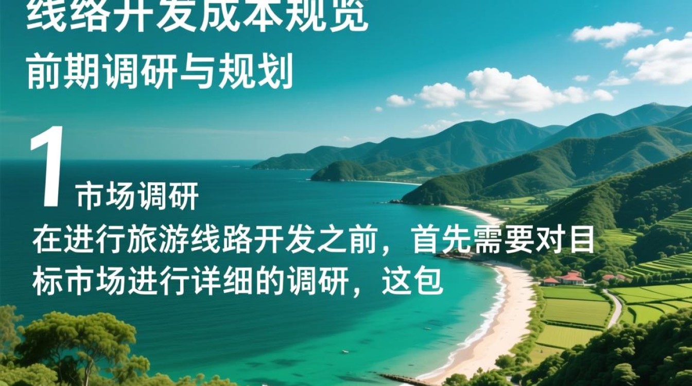 旅游线路开发成本究竟几何?揭秘旅游线路开发背后的巨额投资之谜! 旅游线路开发成本究竟几何?揭秘旅游线路开发背后的巨额投资之谜!
