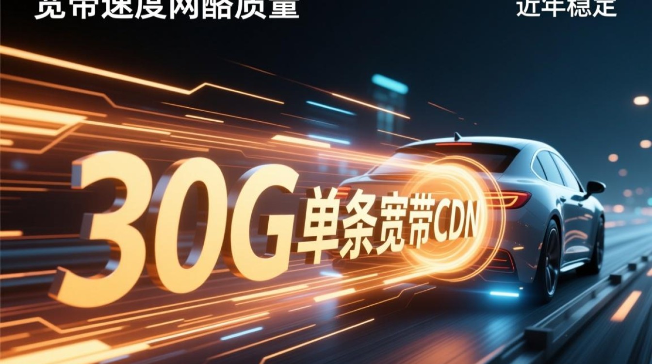 30G单条宽带CDN加速服务价格是多少?性价比分析对比 30G单条宽带CDN加速服务价格是多少?性价比分析对比