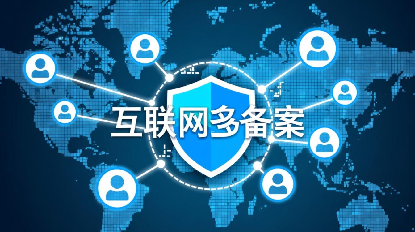 在已备案域名基础上,如何高效便捷地备案第二个域名? 在已备案域名基础上,如何高效便捷地备案第二个域名?