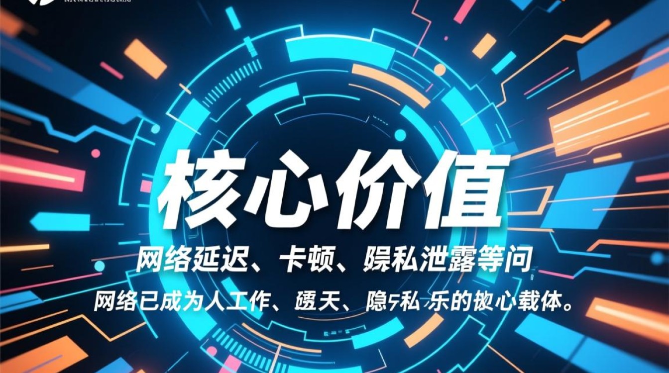 安全加速网络双十二活动有啥隐藏福利吗? 安全加速网络双十二活动有啥隐藏福利吗?