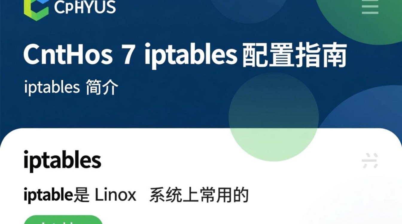 Centos 7 系统中iptables配置遇到问题?详细步骤和常见疑问解答! Centos 7 系统中iptables配置遇到问题?详细步骤和常见疑问解答!