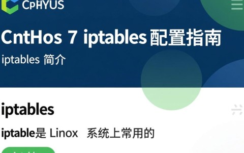 Centos 7 系统中iptables配置遇到问题？详细步骤和常见疑问解答！