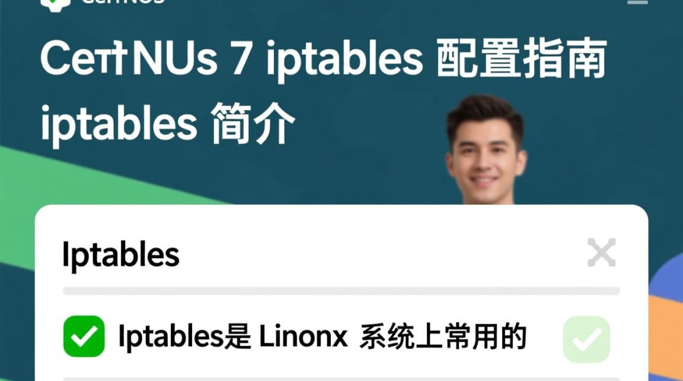 Centos 7 系统中iptables配置遇到问题?详细步骤和常见疑问解答! Centos 7 系统中iptables配置遇到问题?详细步骤和常见疑问解答!