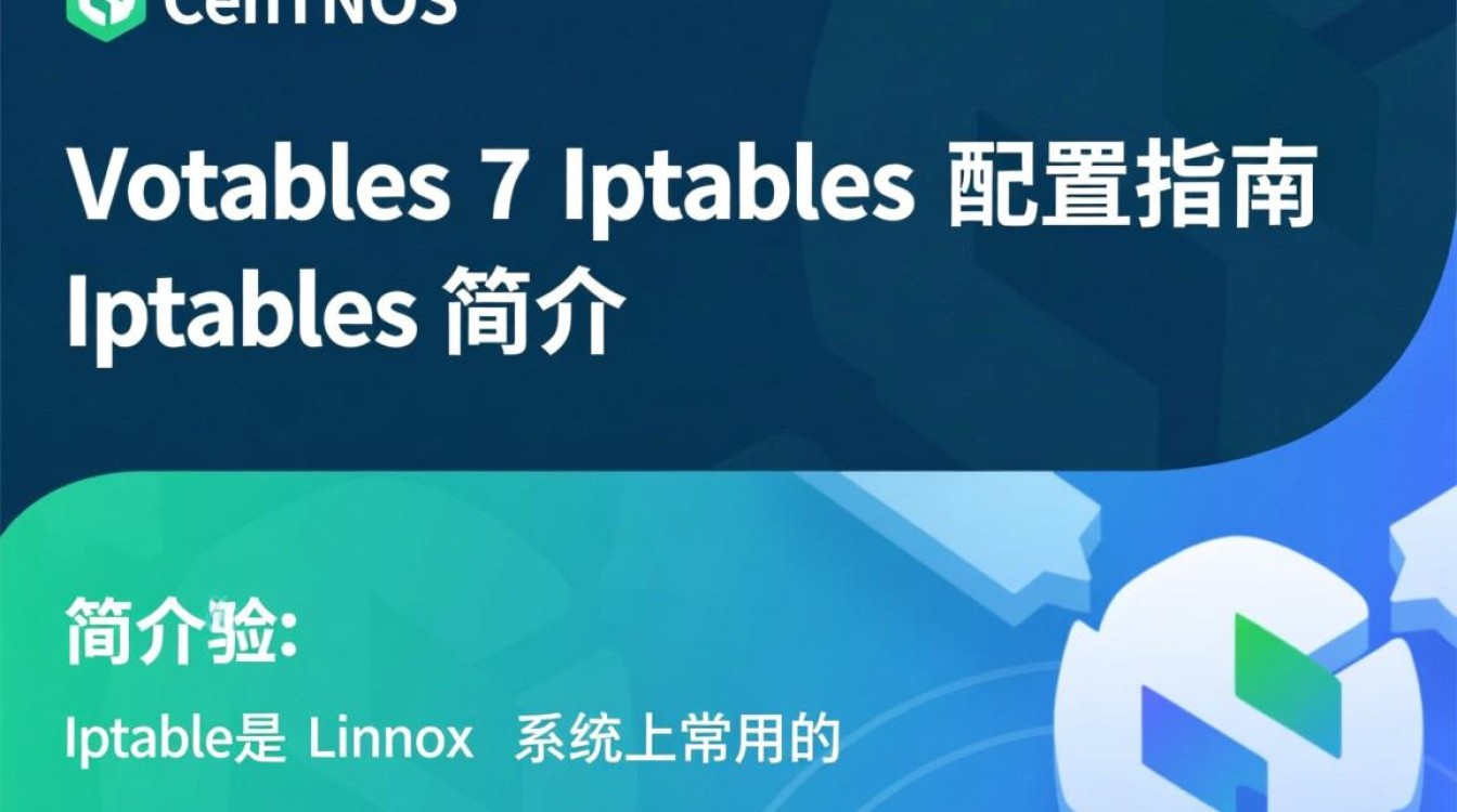 Centos 7 系统中iptables配置遇到问题?详细步骤和常见疑问解答! Centos 7 系统中iptables配置遇到问题?详细步骤和常见疑问解答!