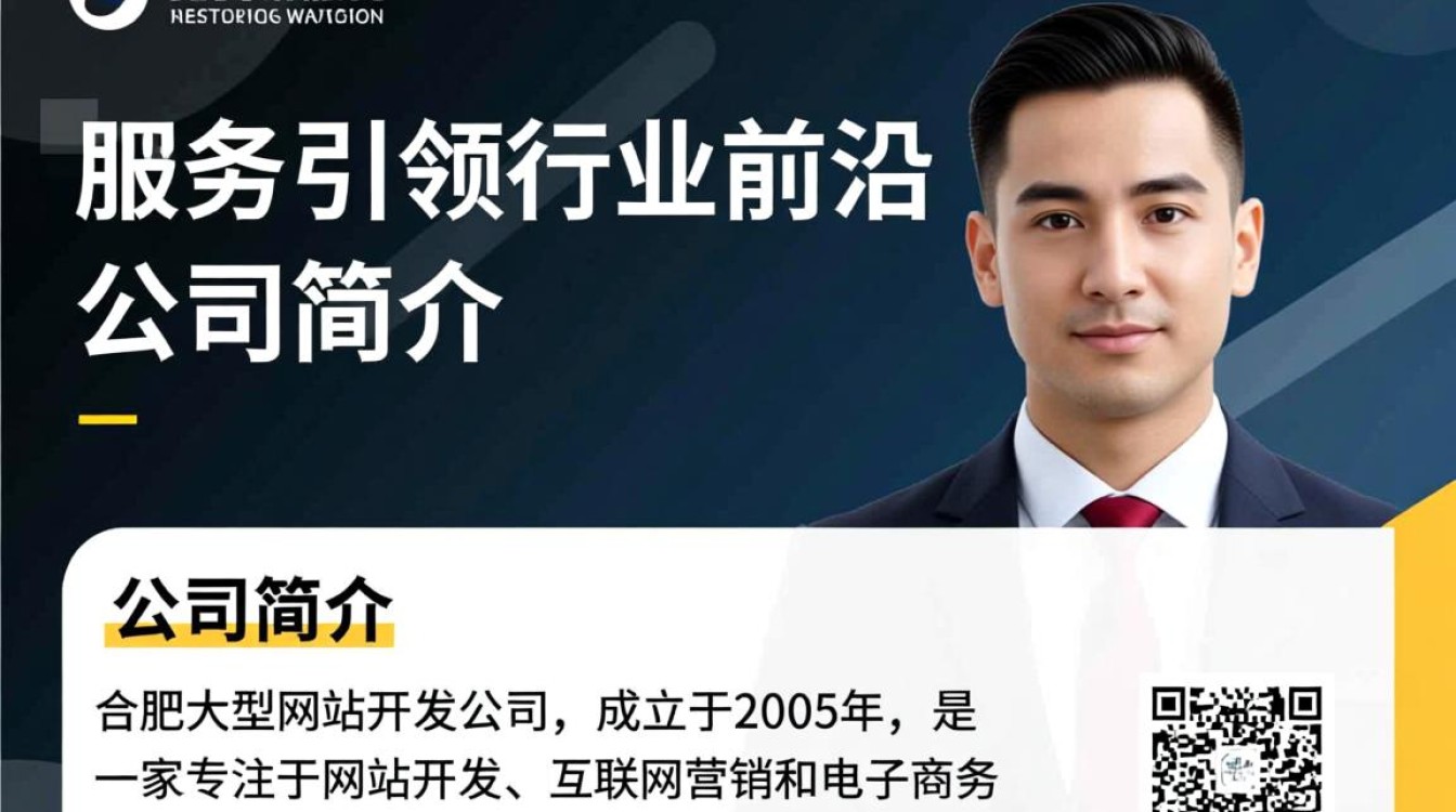 合肥大型网站开发公司,如何选择最适合自己的服务提供商? 合肥大型网站开发公司,如何选择最适合自己的服务提供商?