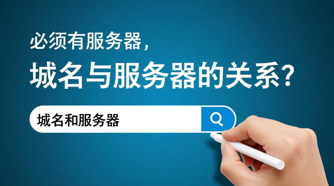 域名必须绑定服务器才能使用吗?服务器对域名有什么必要性? 域名必须绑定服务器才能使用吗?服务器对域名有什么必要性?