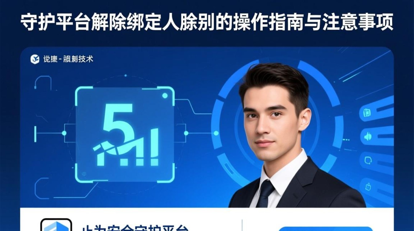 安全守护平台解除绑定人脸识别后,身份验证方式会变吗? 安全守护平台解除绑定人脸识别后,身份验证方式会变吗?