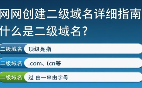 万网推出二级域名功能，是否预示着域名市场的全新变革？
