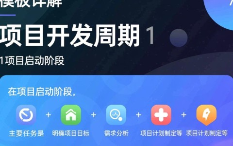如何合理规划项目开发周期和报价方案app模板的制定与报价？
