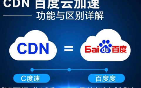 百度cdn与百度云加速有何本质不同？两者服务特性及应用场景大揭秘！