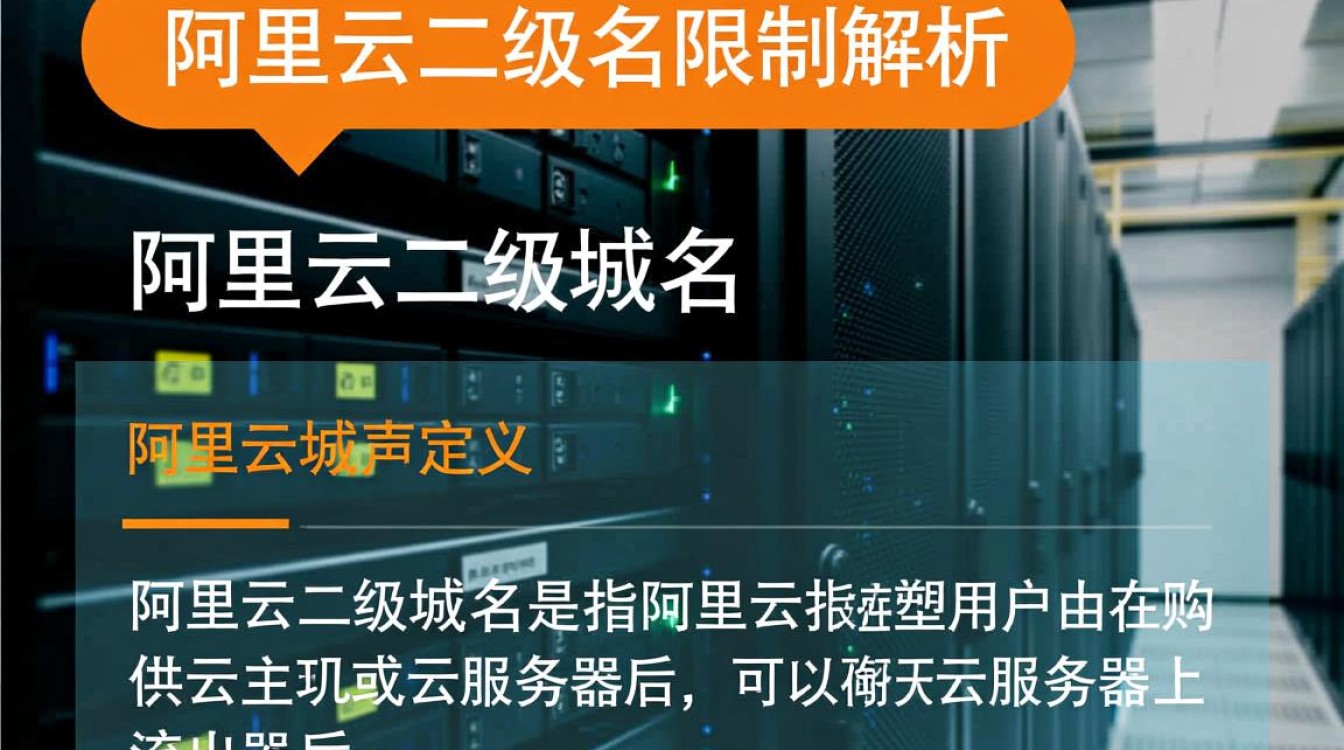 阿里云二级域名限制政策具体是什么?对企业有何影响? 阿里云二级域名限制政策具体是什么?对企业有何影响?
