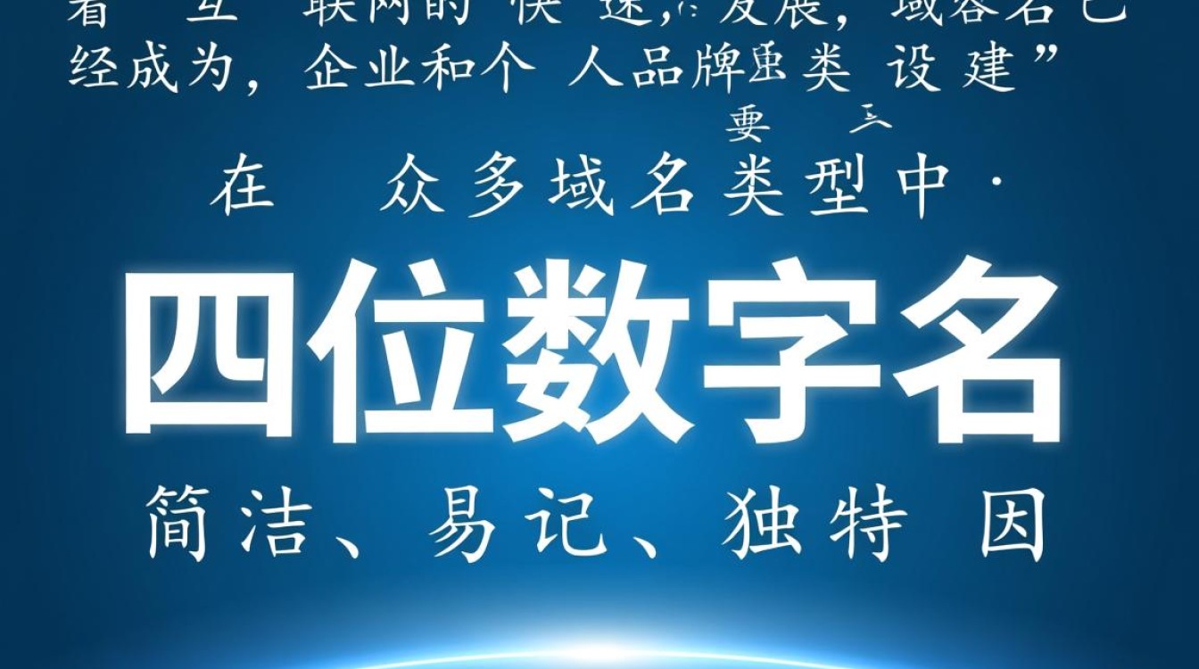 四位数字域名价格究竟有多高?揭秘投资价值与市场行情! 四位数字域名价格究竟有多高?揭秘投资价值与市场行情!