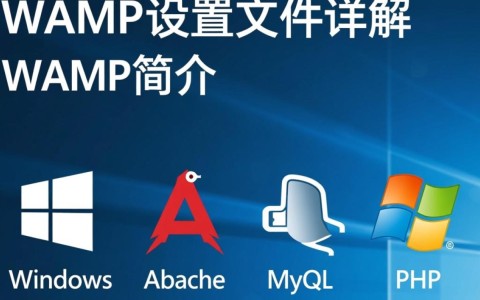 WAMP配置文件中，有哪些关键设置步骤和常见问题需要注意？