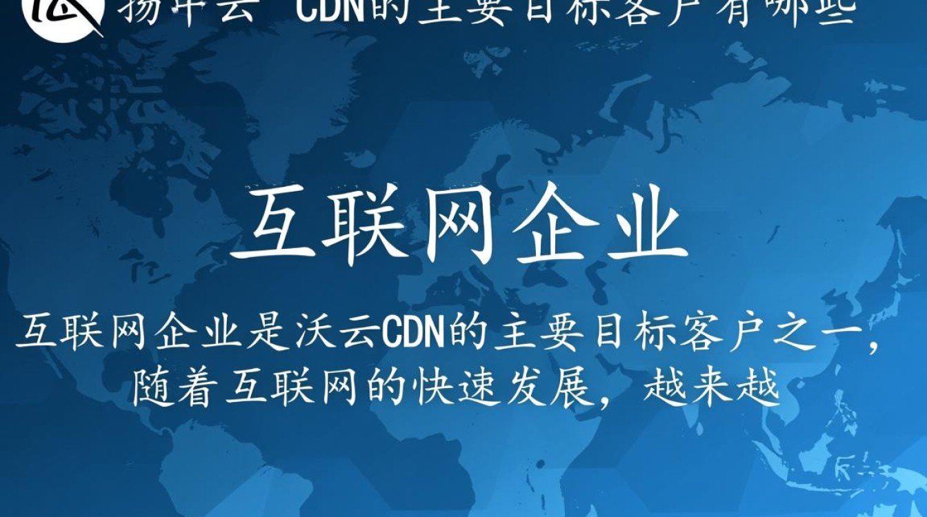 沃云cdn针对哪些行业或企业为主要目标客户群体？揭秘其精准营销策略！
