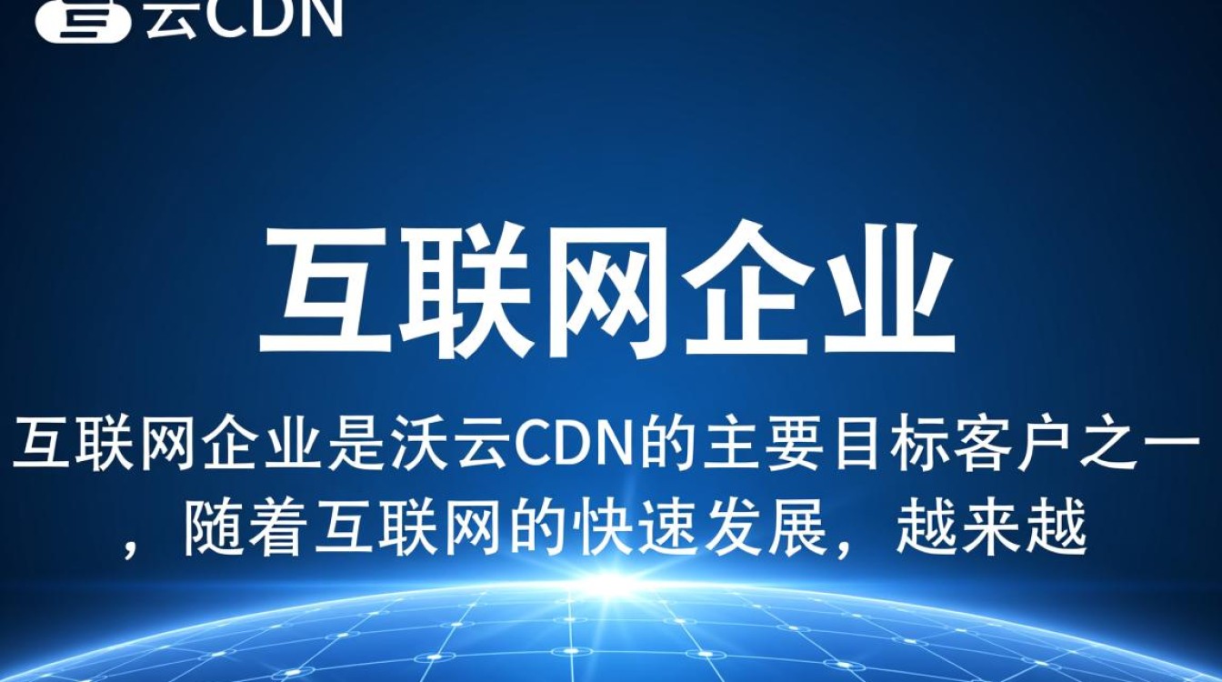 沃云cdn针对哪些行业或企业为主要目标客户群体？揭秘其精准营销策略！