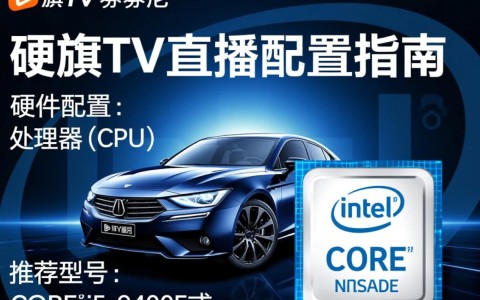 战旗tv直播配置攻略，如何打造流畅高清的电竞直播体验？