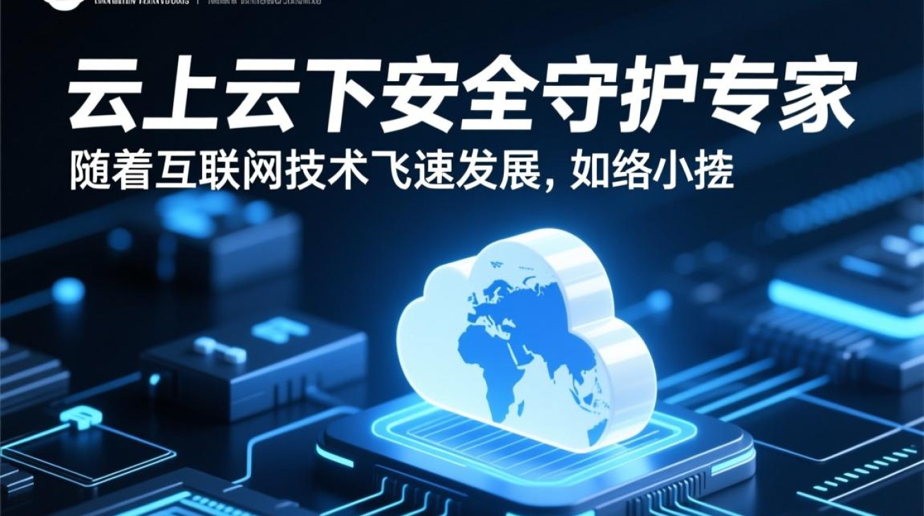 华为云安全方案,中小企云下安全如何保障?专家解答! 华为云安全方案,中小企云下安全如何保障?专家解答!