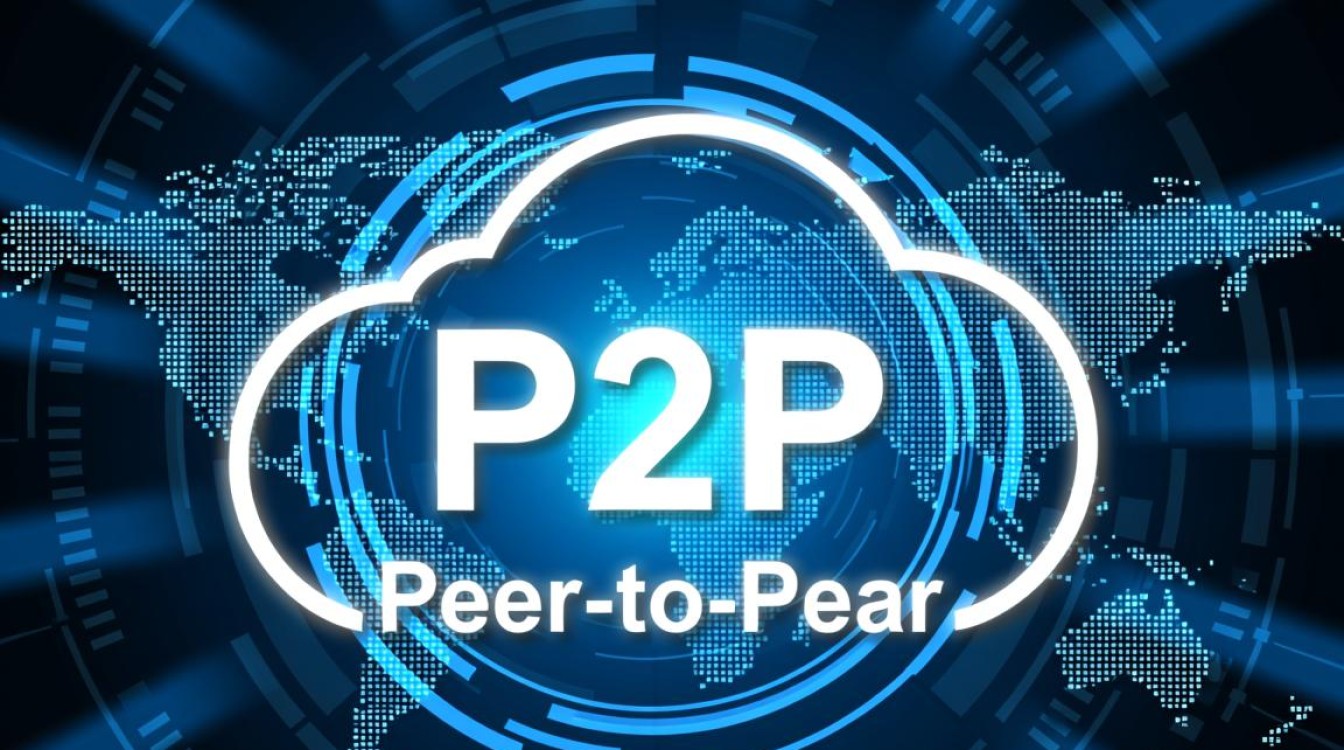 如何有效监控P2P云服务器,保障平台安全与稳定运行? 如何有效监控P2P云服务器,保障平台安全与稳定运行?