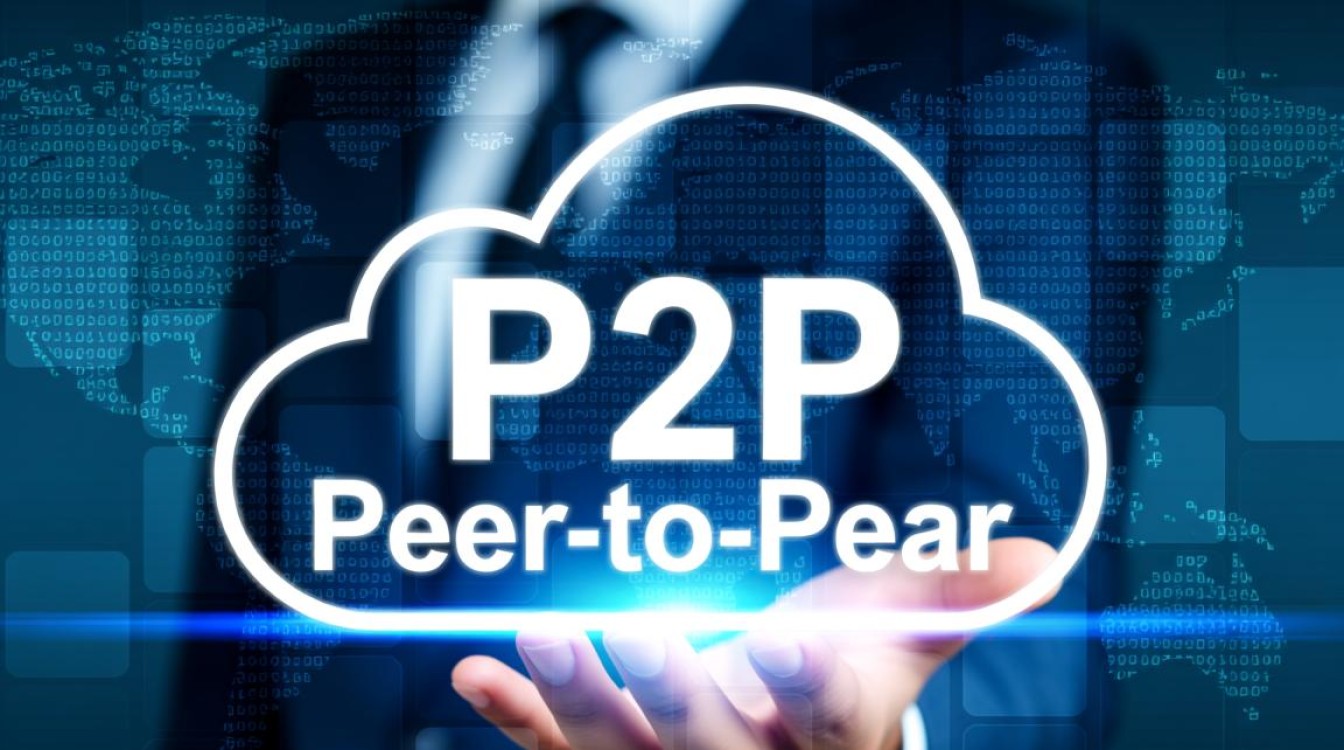 如何有效监控P2P云服务器,保障平台安全与稳定运行? 如何有效监控P2P云服务器,保障平台安全与稳定运行?