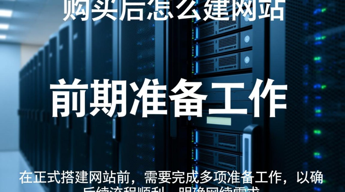 服务器买好了，怎么一步步建网站？新手必看流程