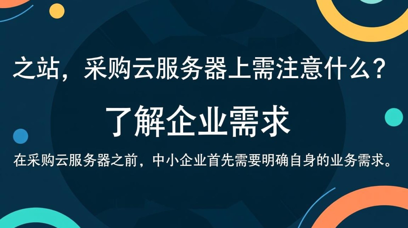 中小企业建站选云服务器，采购时如何规避风险？性价比与稳定性兼顾，关键点有哪些？