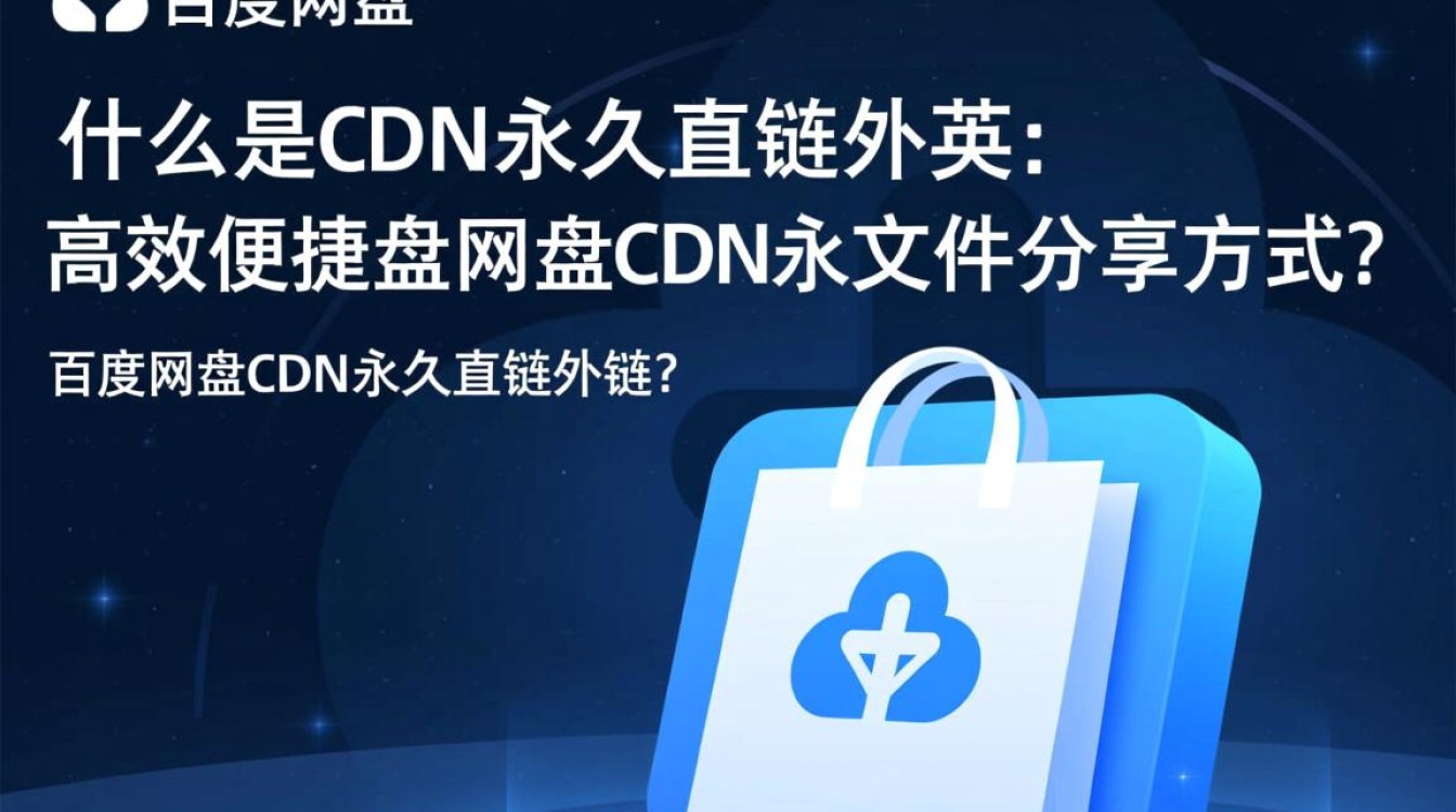 百度网盘CDN永久直链外链真的可行吗?揭秘其真实效果与使用限制! 百度网盘CDN永久直链外链真的可行吗?揭秘其真实效果与使用限制!
