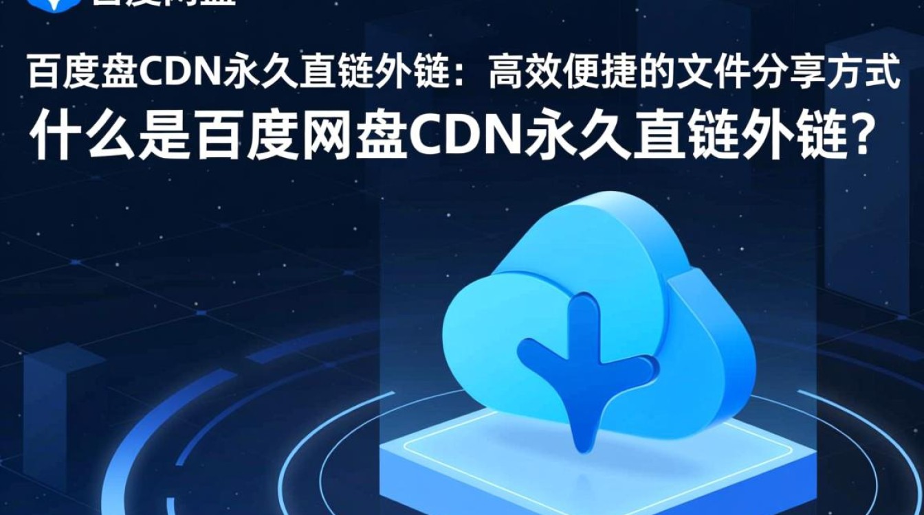 百度网盘CDN永久直链外链真的可行吗?揭秘其真实效果与使用限制! 百度网盘CDN永久直链外链真的可行吗?揭秘其真实效果与使用限制!