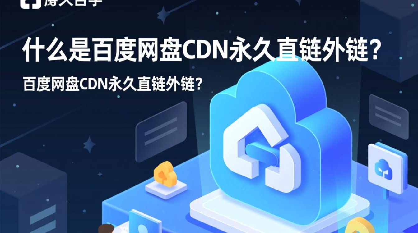 百度网盘CDN永久直链外链真的可行吗?揭秘其真实效果与使用限制! 百度网盘CDN永久直链外链真的可行吗?揭秘其真实效果与使用限制!
