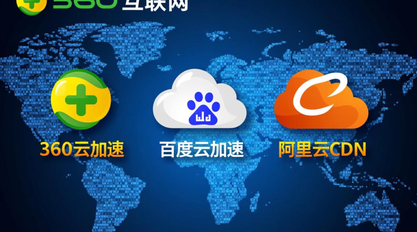 360云加速、百度云加速、阿里云CDN，三者有何差异与优势？