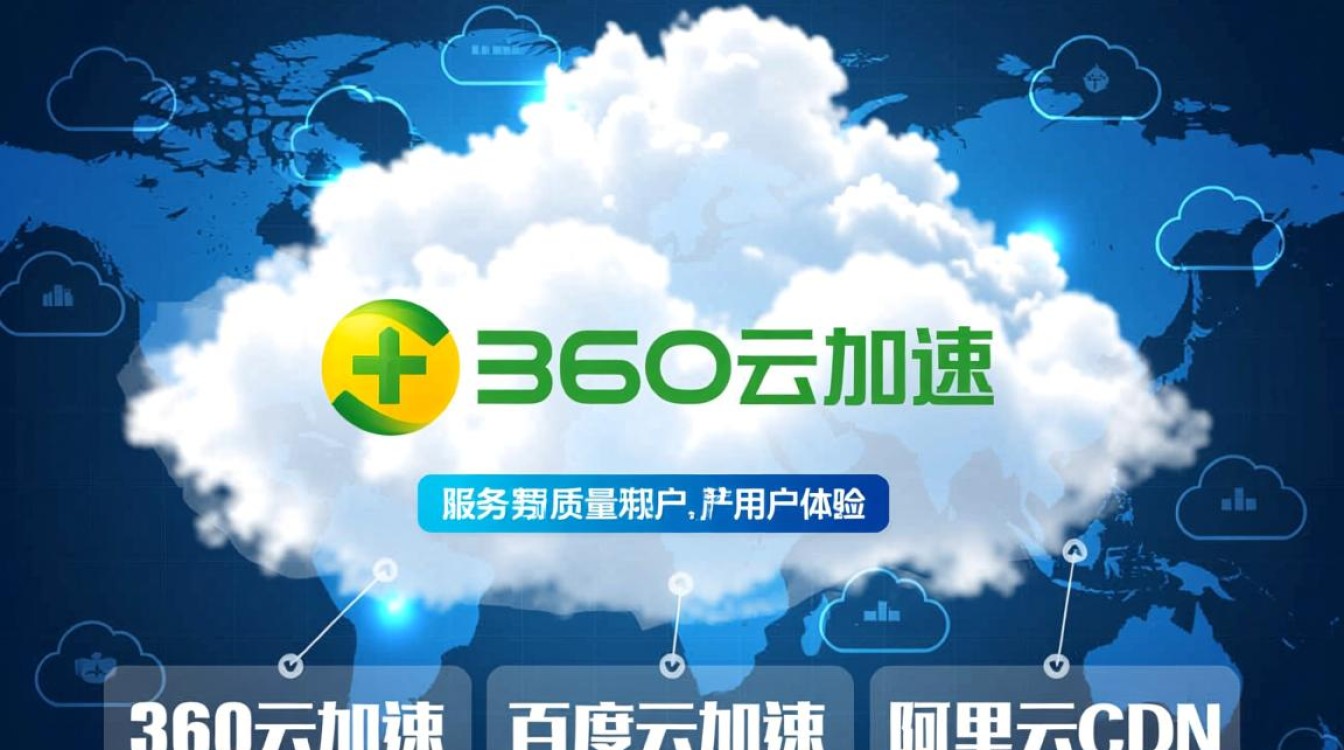 360云加速、百度云加速、阿里云CDN，三者有何差异与优势？